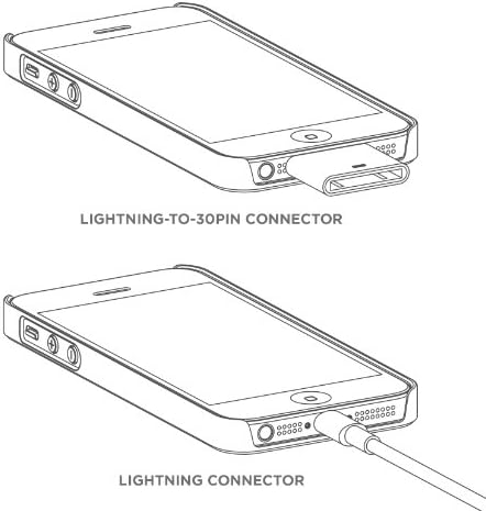 двоен калъф elago S5C Outfit Морф от алуминий и поликарбонат за iPhone 5C + професионална филм HD пакет - Бруто дребно опаковка