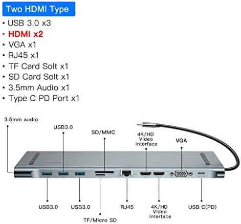 Хъб XDSDDS USB Type C за свързване към USB 3.0, съвместим с RJ-45 на USB-център с двойно видеоинтерфейсом 4K/ HD (Цвят: D, размер: 3.0 x3HDMI