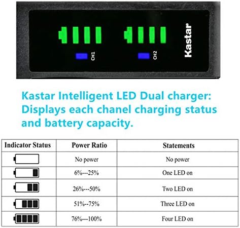 Зарядно устройство Kastar VW-VBT380 LTD2 USB е Съвместимо с камера Panasonic HC-V720MGK HC-V720K HC-V750 HC-V750M HC-V750K HC-V770 HC-V770K