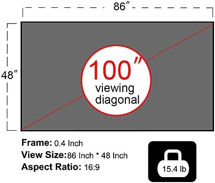 Прожекционен екран с фиксирани панела, хвърлена на разсеяна светлина, LHLLHL 60-100 С тясна рамка, на екрана на проектора с защита от