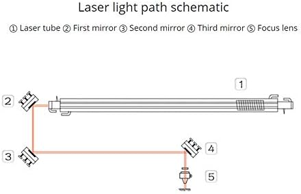 Mssoomm 12 мм Силиций (Si) Лазерни Отразяващи Огледала, за да CO2 Лазерен Нож Гравиране Машина, 3 бр Диаметър 12 мм/0,47THK 2 мм