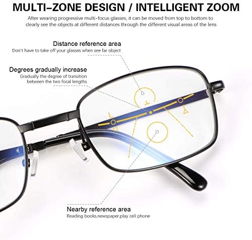 MIRYEA 1.5 x Увеличение на Сгъваеми Прогресивно Мультифокальные Очила За четене + Бифокални Очила За четене без Рамки Синя Светлина, Блокиране