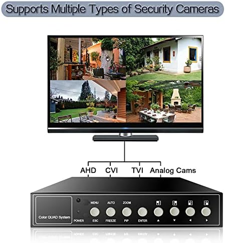 4-Канален HD 1080P Видео Четириядрен Видеопроцессор на Ключа, Видео Видеомультиплексор за AHD CVI TVI на Камери за видеонаблюдение