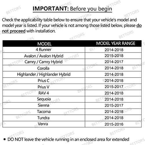 86271 0E074 най-Новата Версия на Актуализиране на Карти 2022 Навигационна карта SD Micro е Подходящ За 4 Runner Toyota Prius Avalon