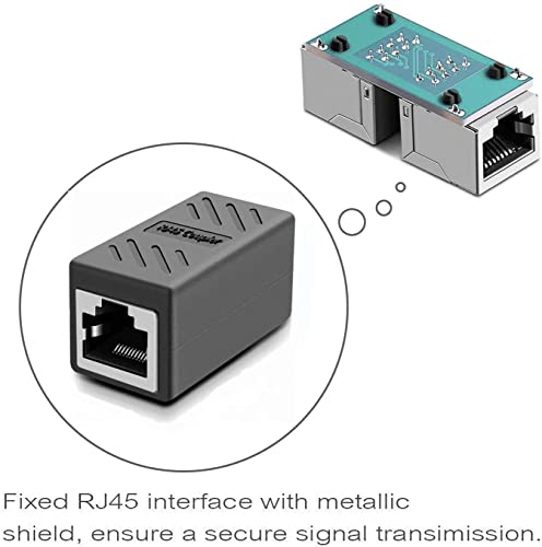 Мрежов конектор RJ-45, вграден адаптер RJ - 45 Екраниран вграден съединител за Ethernet кабел удължител Cat7/Cat6/Cat5e/cat5 - Конектори за