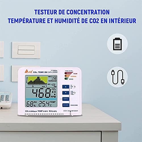 Като Анализатор на Измерване на емисии на CO2 Детектор, Температурата И Влажността на мониторинг на Качеството на въздуха