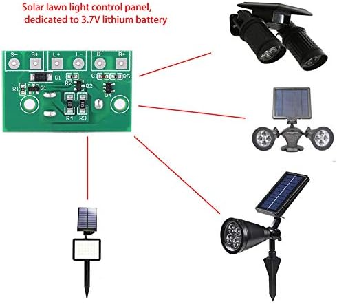 Модул контролер на Слънчева светлина, Контролер ред на Слънчева светлина, Панел лампи Контролер на слънчевата енергия, Такса