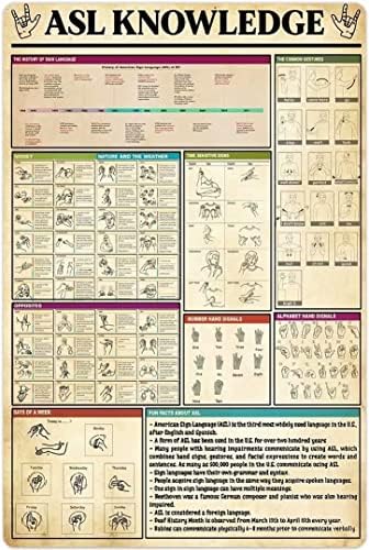 Starotore ASL Познаване на Метален Знак, Графика, Плакат Стенен Интериор Алуминиев Плакат Клубен Интериор Декор Спални Ръководство