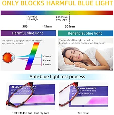 IVNUOYI 6 Опаковки Очила за четене, Блокиране на Синята Светлина с кутия пролетта панти, Антирефлексно UV-Радиация От Напрежение