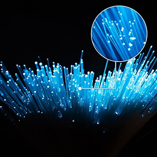 Оптичен кабел, Кабели с нажежаема жичка с пластмасово края на PMMA комплект за таван led осветителни тела Звездно небе 0,04 инча