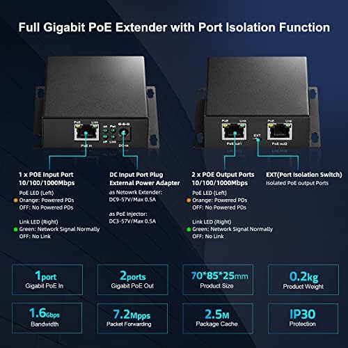 Комутатор MokerLink с 3 порта Gigabit PoE Passhrough, ретранслатор PoE IEEE 802.3 af/at, 100/1000 Mbps, 1 вход за PoE, 2 изхода