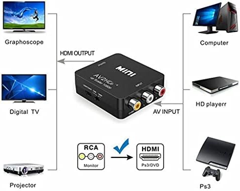 Конвертор WDBBY HDMI-съвместим с RCA AV/CVSB L/R Video Box HD 1080P HDMI2AV Поддръжка на NTSC PAL HDMI Изход-AV (Цвят: както