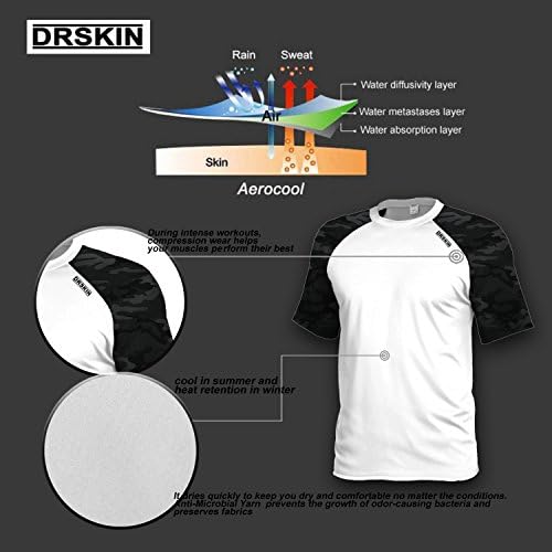 DRSKIN Мъжка Тениска от 2 или 1 опаковка, Ризи с къс ръкав За Бягане, Спортни Тренировки, Активна Защита От Слънцето, Бързосъхнеща