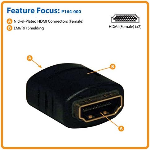 HDMI-конектор за Трип Lite за смяна на пола (F/F) (P164-000)