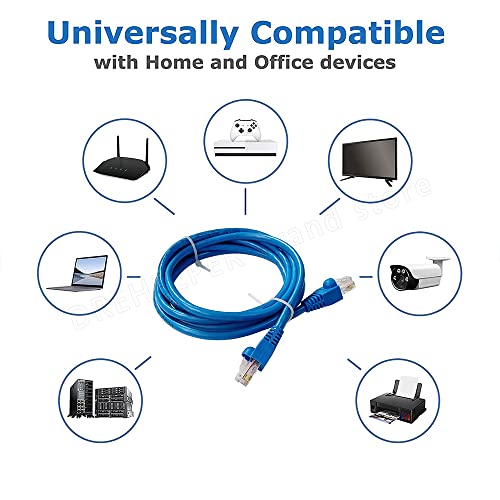 Кабел DREHELPER CAT5e Ethernet Мрежов кабел 100mbps UTP 24AWG за видеонаблюдение, Модем, Рутер, PC, Конзоли (3 Фута, Синьо)