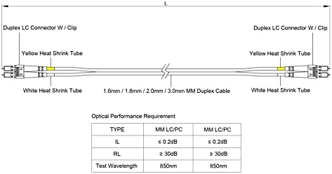 SpeedyFiberTX - 4-Pack 0,20-Метров мулти-режим Оптичен кабел от 10G OM3 като 50 / 125μm, Дуплексное връзка LC с LC, Обвивка на кабела OFNP