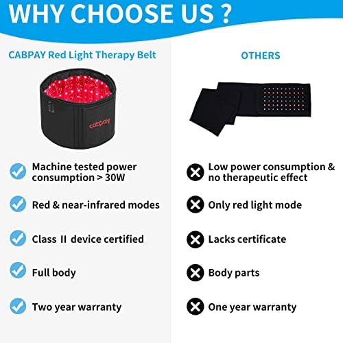 cabpay Устройство за увиване на Червена светлина за тялото Червен 660 нм и 850 нм колан за терапия Близкия инфрачервен светлина 105 бр.