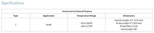 Сондата Потопяеми термометър Sper Scientific 800080 Тип J, Малък