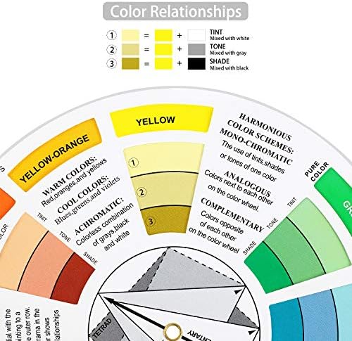 Nezyo 4 бр. Цветното колело, ръководство за смесване на бои, образователен инструмент за практикуване на изкуството, Цветни колела, дъски