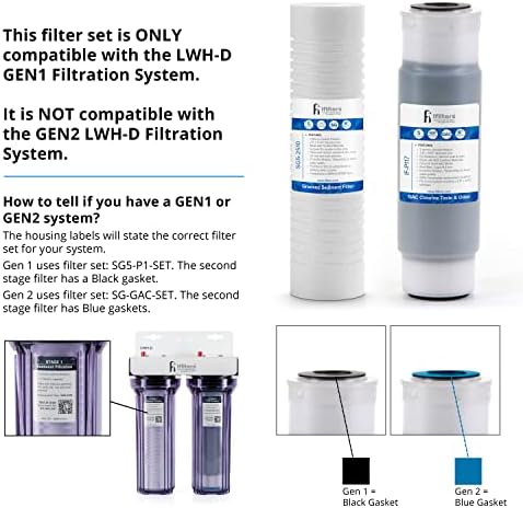 Преносим комплект филтри IFilters LWH-D - За цялата къща, с 2 Степени на почистване от наноси - Филтри ръжда и технически директор