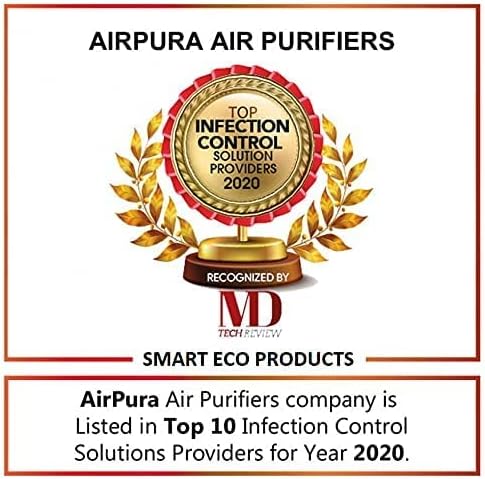 Въздушния филтър Airpura r600 е доказано, че този въздушния филтър, предназначен за ежедневна употреба, премахва широка гама от