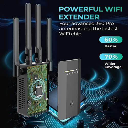WiFi Продължавам Усилвател на сигнала с широк обхват до 8500кв.и повече метра устройства 45, Интернет-усилвател за дома, Безжичен
