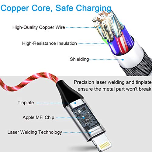 Светлинен Кабел за зарядно на iPhone, 6-подножието led кабели Lightning, 1 опаковка | е Сертифицирана от Apple Пфи | USB-Кабел