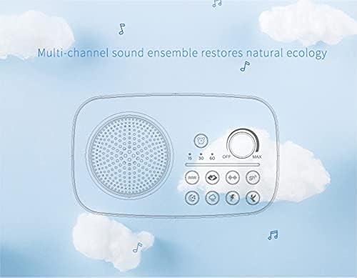 Преносима Звукова машина с бял Шум за сън, Звукова машина с 8 успокояващи звукови пътеки, Компактен дизайн за използване в движение и пътуване,