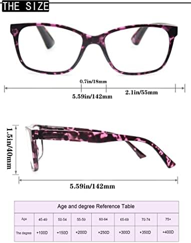 Очила за Четене OLOMEE, Дамски Големи Квадратни Очила за четене, Леки Стилни Очила-Лъжци, Черепаховая Широки Рамки за Голям Главата/Човек