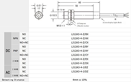 Woljay LJ12A3-4-J/EZ Индуктивен Ключ сензор за приближение 2-Жичен AC 90 -250 БЕЗ