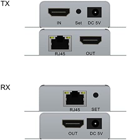 Удължител HDSUNWSTD HDMI Over IP /Local HDMI Loop Out & Extension (1-към-1 или 1-към-много по HDMI Ethernet Cat5e / Cat6),