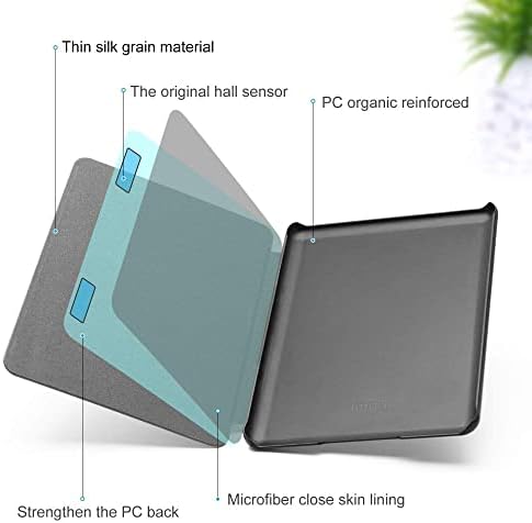 Магнитен smart-калъф JNSHZ за новия Kindle Paperwhite 11-то поколение 2021 г. с диагонал 6,8 инчов Kindle Paperwhite5 - Sea,68A33