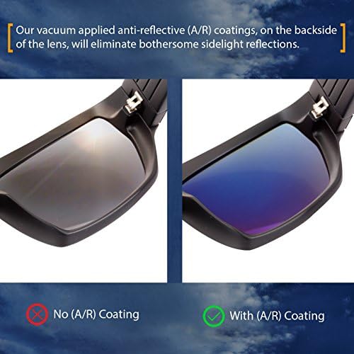 Сменяеми лещи IKON LENSES за RB4165 Ray Ban (поляризирани) - Идеални за слънчеви очила RayBan РБ 4165 Justin - Ice Blue