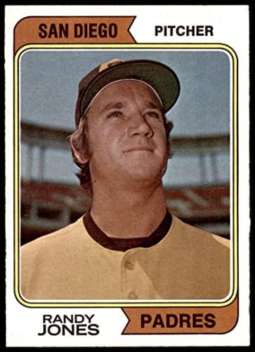 1974 Topps 173 SD Ранди Джоунс Сан Диего Падрес (Бейзболна картичка) (Отбор на Сан Диего Падрес) NM Падрес