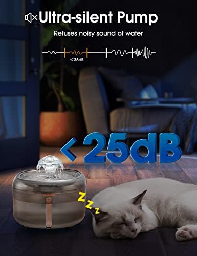 Wopet стилен компактен дизайн, w300 Чешма за вода за котки, 67 грама / 2 л, Безшумен Автоматичен Опаковка за Пиене на домашни