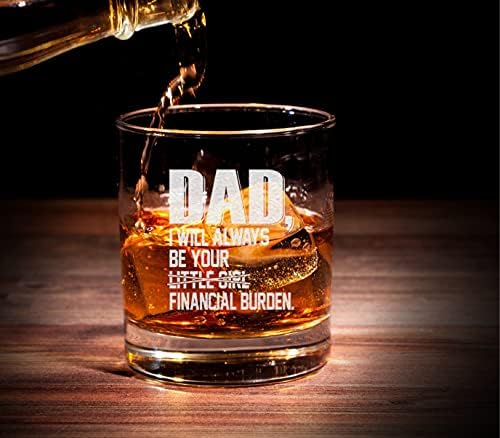 NeeNoNex Татко, Аз винаги ще бъда Твоята Малка, Финансовата тежест, Чаша за Уиски - Забавен Подарък за Рожден Ден на Татко
