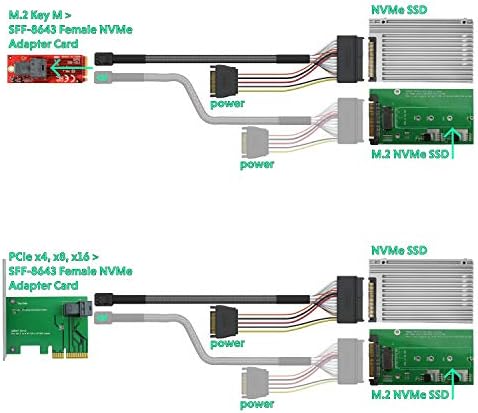 ВРЪЗКА - Вътрешен кабел 16G U 2 (85 Ω 85 Ω PCIe Gen 4 Mini SAS HD към кабела U. 2/СФФ-8643 -СФФ-8639), захранвани от SATA - 1,5